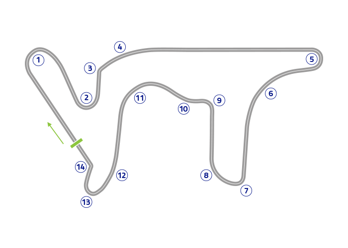 Grand Prix of Argentina - Track map